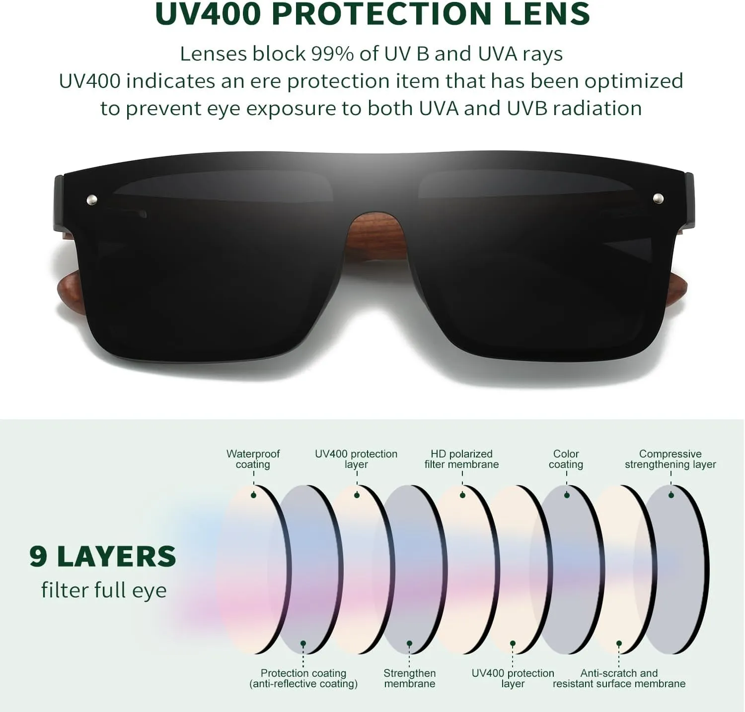 DUBERY Trendy Rimless Wood Sunglasses Polarized Flat Top Sun Glasses with Wooden Temple D219
